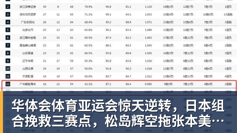 王楚钦出镜海报!媒体人:5枚银牌得主更该出现,为何就他破例 - 华体会体育 - 华体会(中国)官方网站