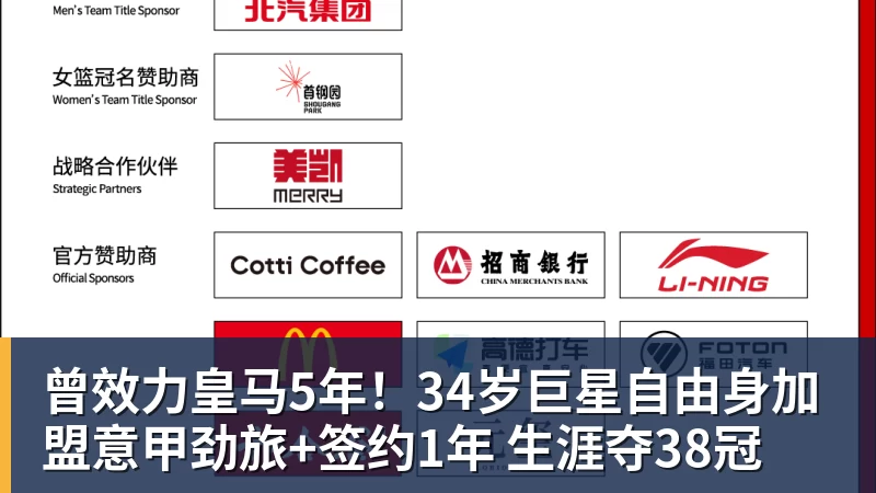 卧槽!詹姆斯跟湖人的矛盾,2021年就发生了... - 华体会体育 - 华体会(中国)官方网站